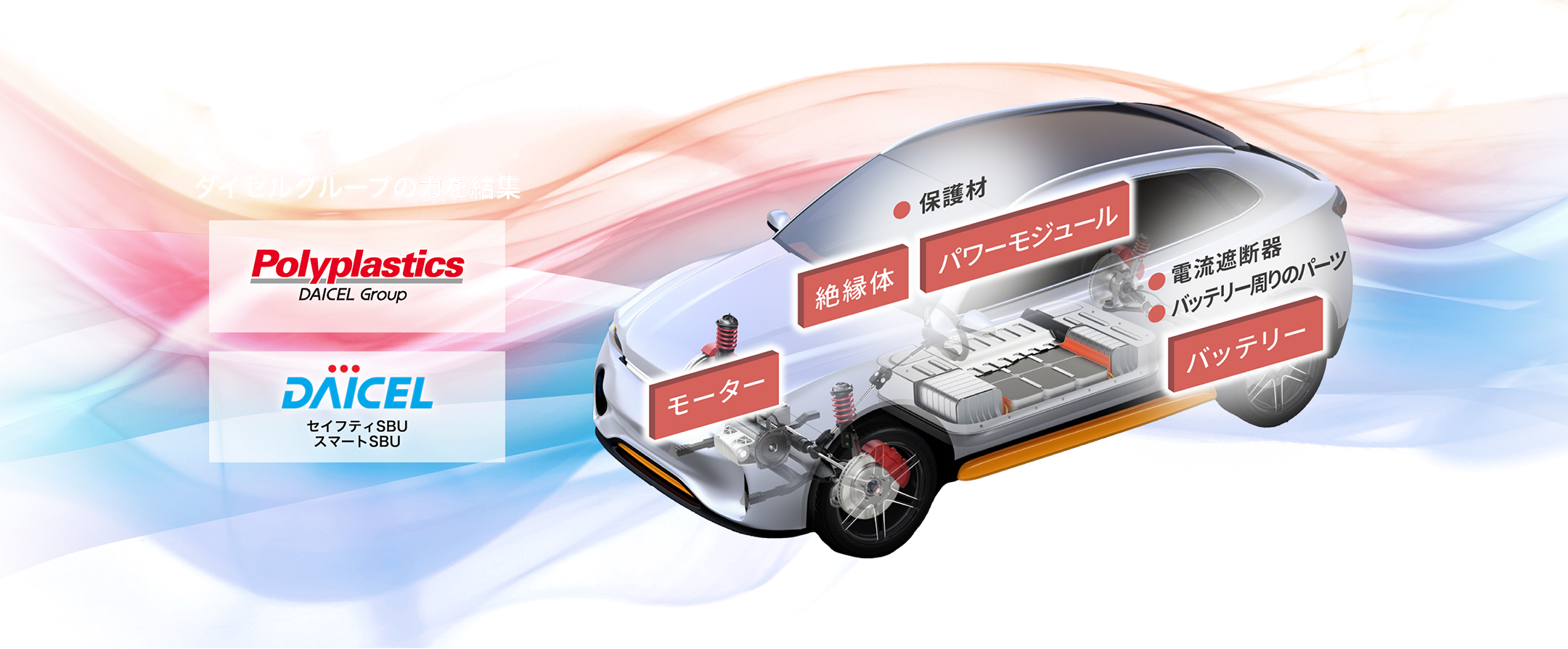 ダイセルグループとしての全体最適な製品やサービスの提供